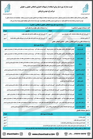 لیست مدارک مورد نیاز ثبت نام 